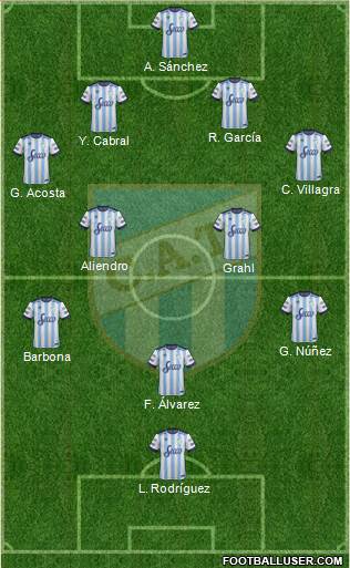 Atlético Tucumán Formation 2017