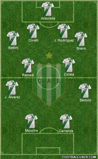 Banfield Formation 2017