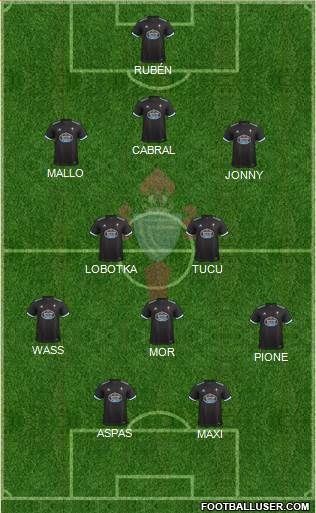 R.C. Celta S.A.D. Formation 2017