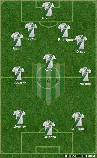 Banfield Formation 2017