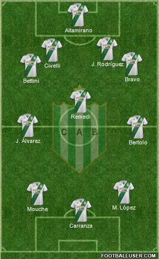 Banfield Formation 2017