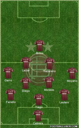 Lanús Formation 2017