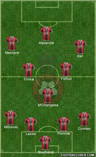 OGC Nice Côte d'Azur Formation 2017