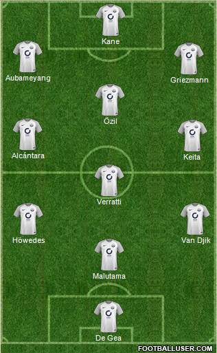 Torquay United Formation 2017