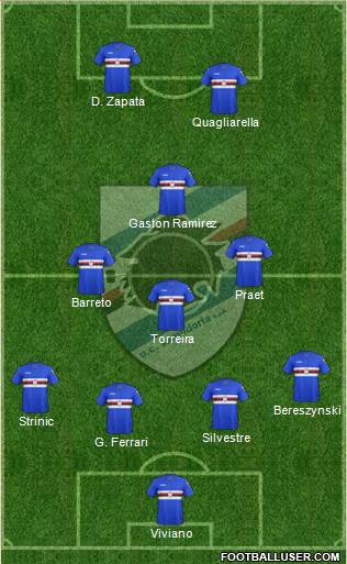 Sampdoria Formation 2017