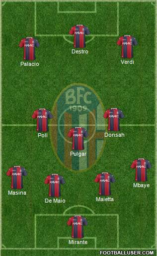 Bologna Formation 2017