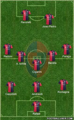 Cagliari Formation 2017