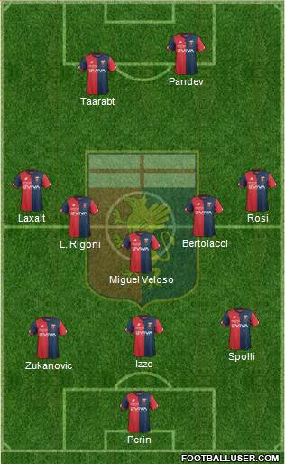 Genoa Formation 2017