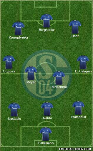 FC Schalke 04 Formation 2017