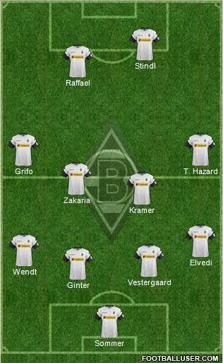 Borussia Mönchengladbach Formation 2017