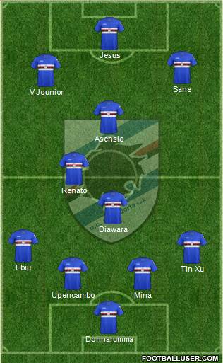 Sampdoria Formation 2017