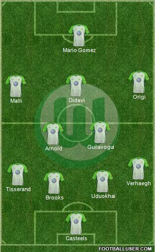 VfL Wolfsburg Formation 2017