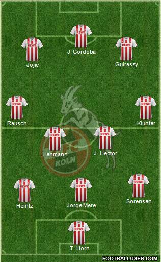 1.FC Köln Formation 2017