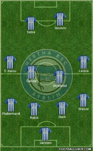 Hertha BSC Berlin Formation 2017