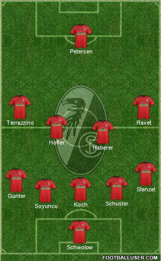 SC Freiburg Formation 2017