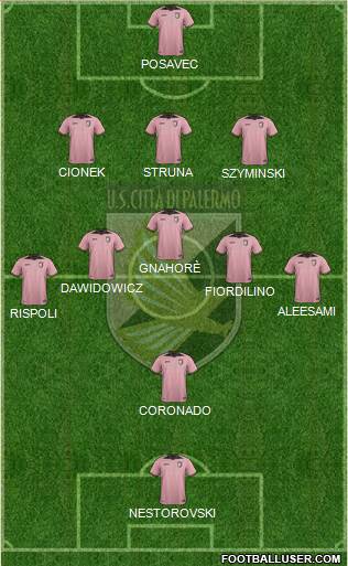 Città di Palermo Formation 2017