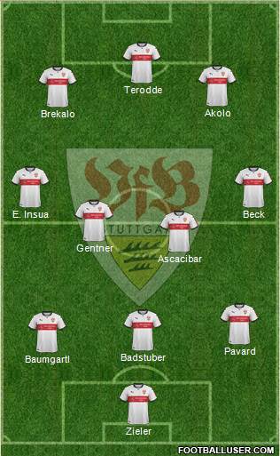 VfB Stuttgart Formation 2017