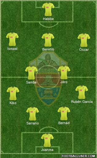 Elche C.F., S.A.D. Formation 2017