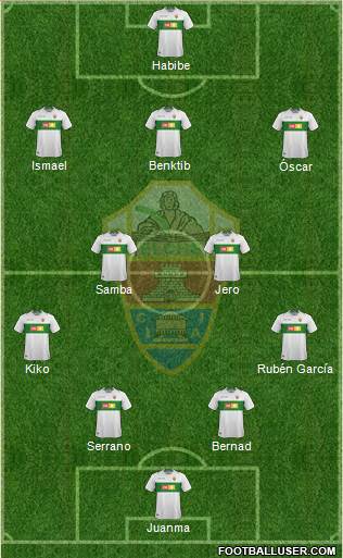 Elche C.F., S.A.D. Formation 2017