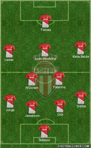 AS Monaco FC Formation 2017