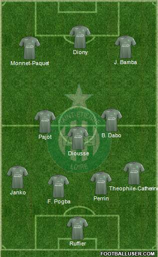 A.S. Saint-Etienne Formation 2017