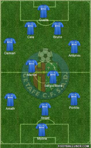 Getafe C.F., S.A.D. Formation 2017