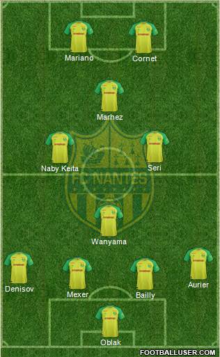 FC Nantes Formation 2017