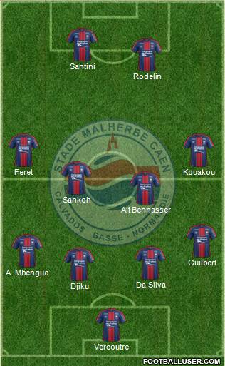 Stade Malherbe Caen Basse-Normandie Formation 2017