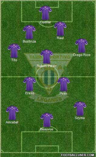 C.D. Leganés S.A.D. Formation 2017