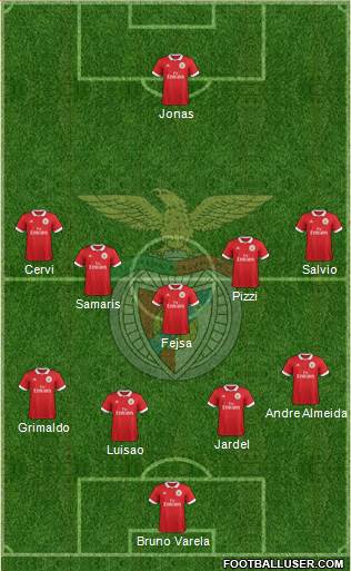 Sport Lisboa e Benfica - SAD Formation 2017