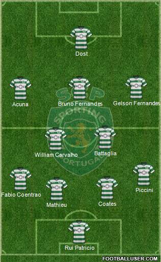 Sporting Clube de Portugal - SAD Formation 2017