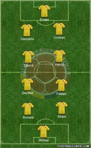 Colombia Formation 2017