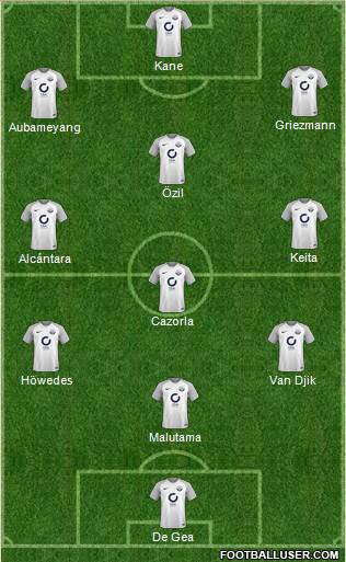 Torquay United Formation 2017