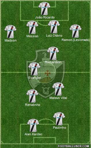 CR Vasco da Gama Formation 2017