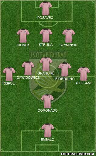 Città di Palermo Formation 2017