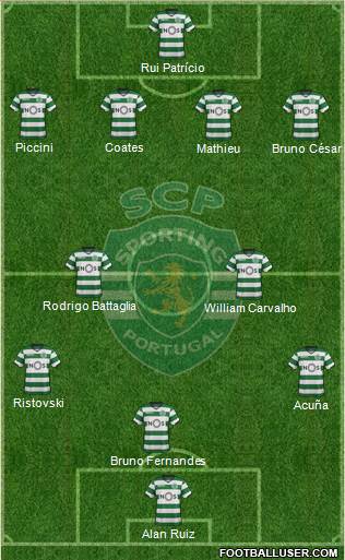 Sporting Clube de Portugal - SAD Formation 2017