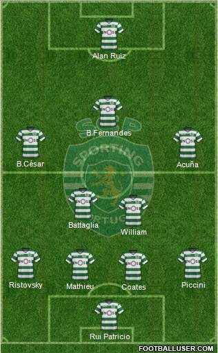 Sporting Clube de Portugal - SAD Formation 2017