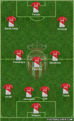 AS Monaco FC Formation 2017