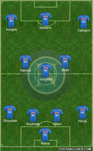 Napoli Formation 2017