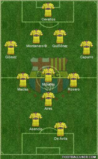 Barcelona SC Formation 2017