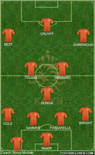 Holland Formation 2017