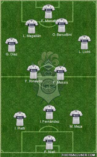 Gimnasia y Esgrima de La Plata Formation 2017