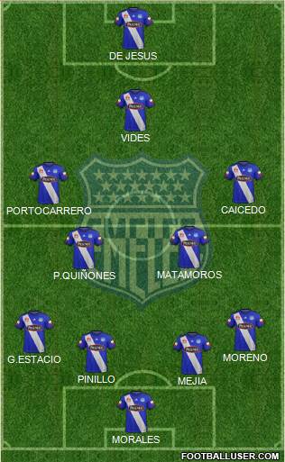 CS Emelec Formation 2017