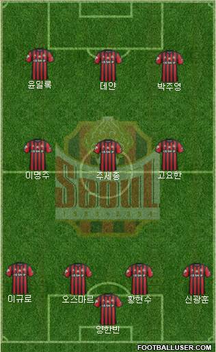 FC Seoul Formation 2017