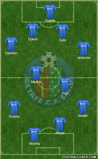 Getafe C.F., S.A.D. Formation 2017