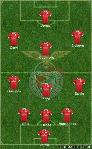 Sport Lisboa e Benfica - SAD Formation 2017