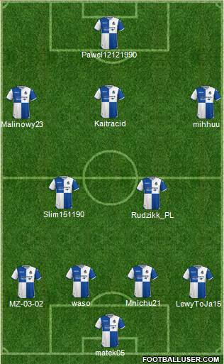 Bristol Rovers Formation 2017