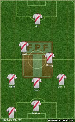 Peru Formation 2017