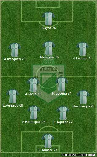 CDC Atlético Nacional Formation 2017