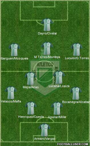 CDC Atlético Nacional Formation 2017